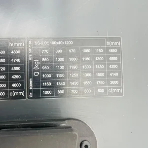 2025 STILL RCE20 Lithium Forklift for Sale (17)