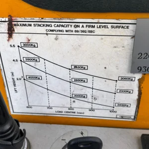 Combilift C4000 Diesel Forklift For Sale (7)