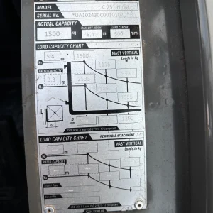 New AUSA C251H 4×4 Rough Terrain Forklift For Sale17 (16)