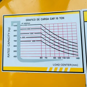 New FD100T Diesel Forklift for Sale (18)