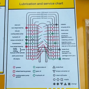New FD100T Diesel Forklift for Sale (26)